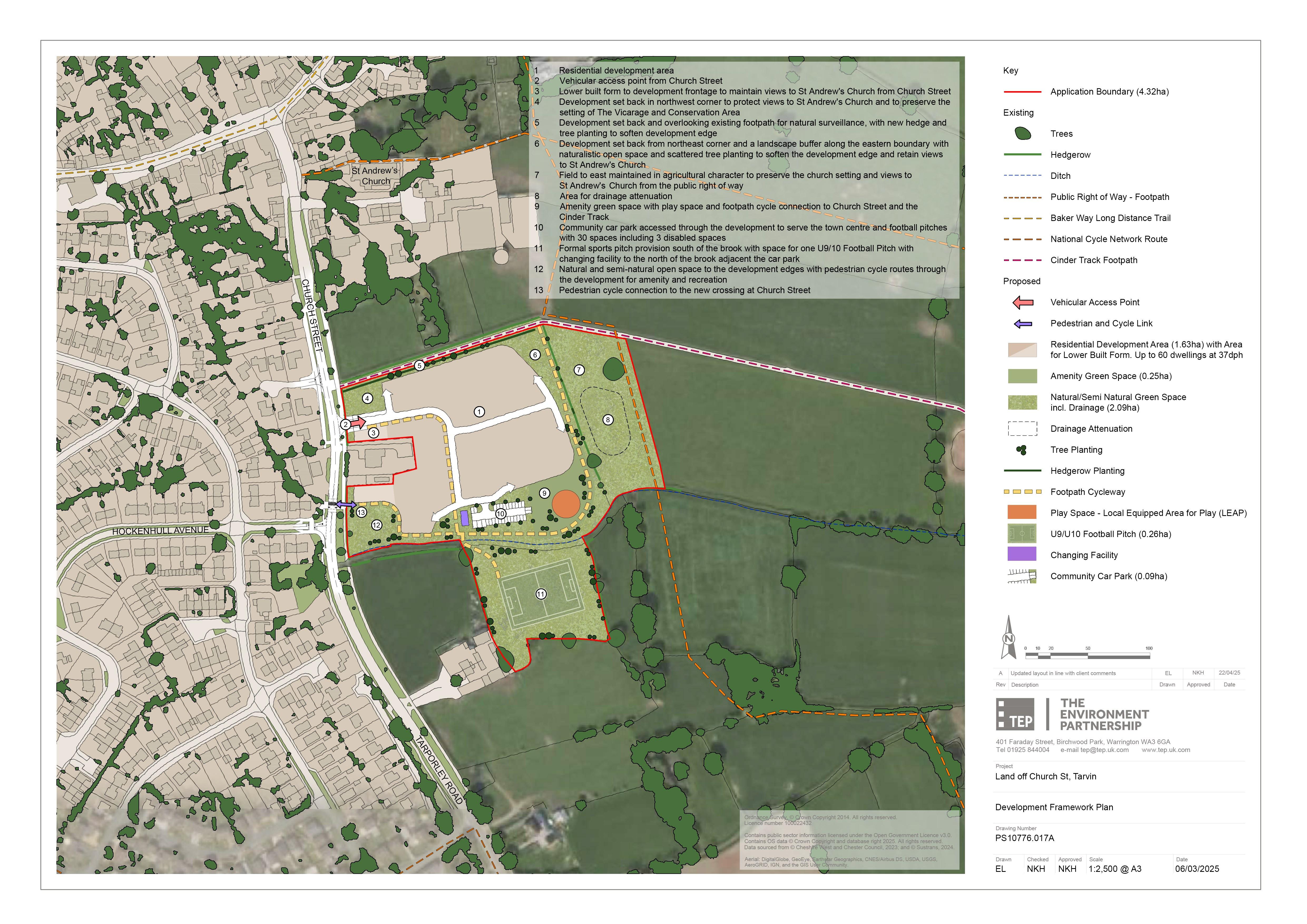 location development plan